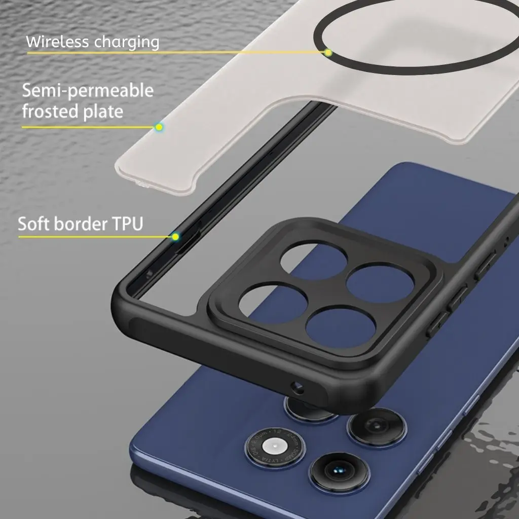 Для Motorola Edge 60 Pro 60 Fu – обзор и цена Phone Accessories Online Shop