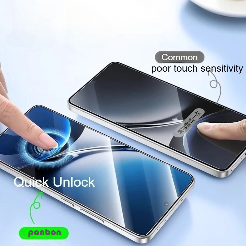 Защитная пленка для экрана Not – обзор и цена Phone Accessories Online Shop